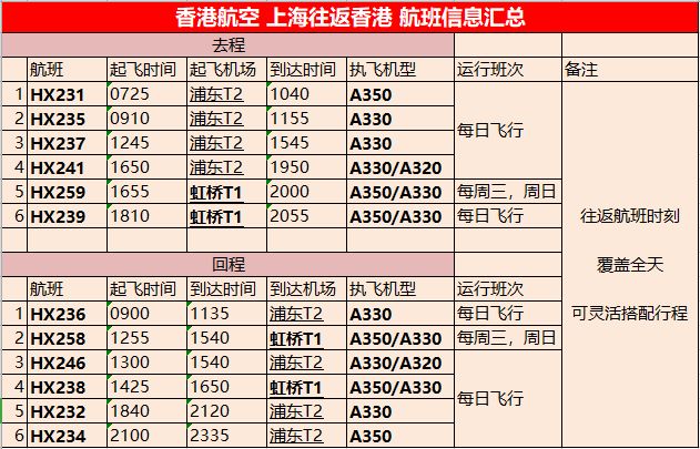 香港最新二四六開獎(jiǎng)結(jié)果，香港最新二四六開獎(jiǎng)結(jié)果公布