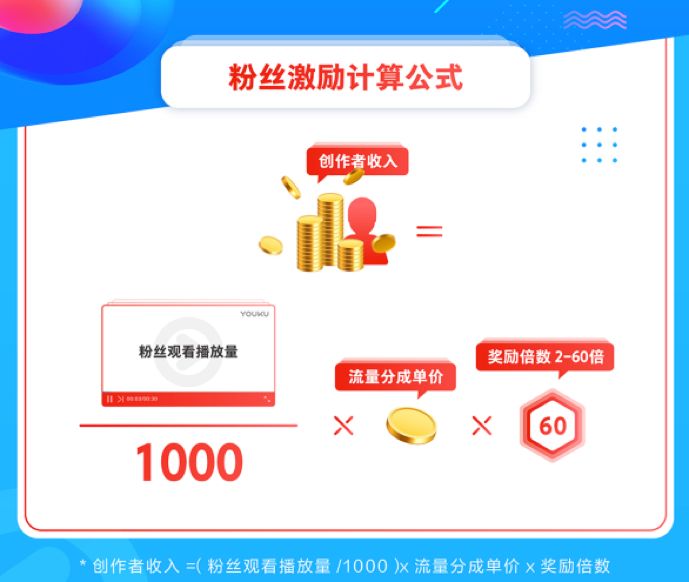 新奧精準(zhǔn)免費(fèi)獎(jiǎng)料提供的全方位解讀，新奧精準(zhǔn)免費(fèi)獎(jiǎng)料全方位解讀指南