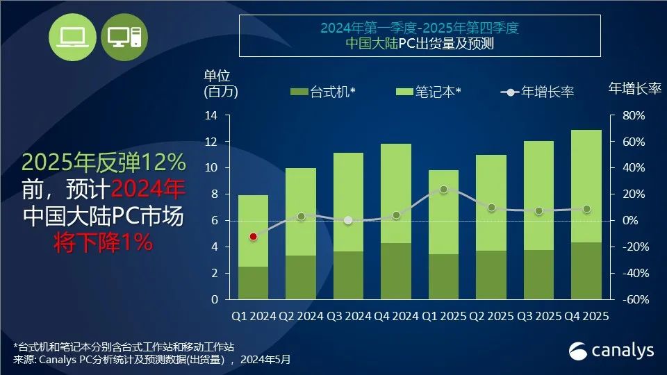 澳門4949開獎結果最快2024年，澳門最新開獎結果及預測，最快揭曉在2024年