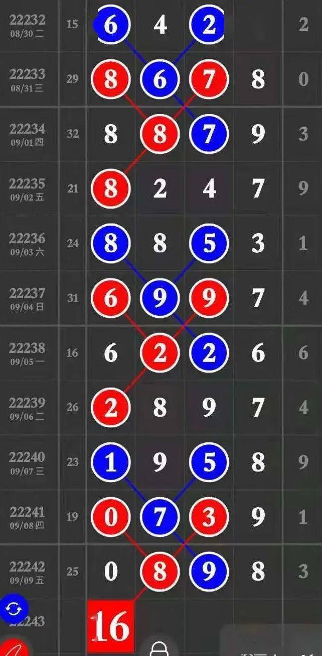 二四六好彩7777788888是誰唱的，二四六好彩7777788888歌曲原唱揭秘