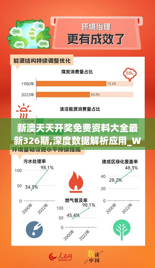 新奧最精準(zhǔn)免費(fèi)，新奧最精準(zhǔn)免費(fèi)預(yù)測(cè)