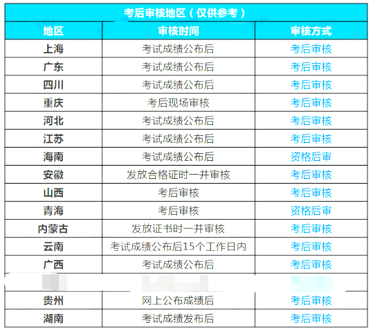 澳門(mén)免費(fèi)資料查詢(xún)結(jié)果大揭秘，2020年深度分析，澳門(mén)免費(fèi)資料查詢(xún)結(jié)果深度解析，2020年大揭秘
