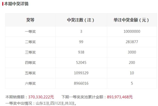 揭秘2025今晚新澳門開獎(jiǎng)號(hào)碼，1月2號(hào)開獎(jiǎng)結(jié)果搶先看，揭秘2023年1月2號(hào)新澳門開獎(jiǎng)號(hào)碼預(yù)告，開獎(jiǎng)結(jié)果搶先看