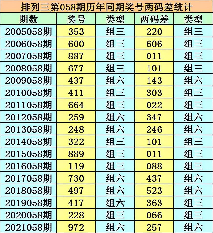香港二四六開(kāi)獎(jiǎng)結(jié)果今天最新查詢，香港二四六今日開(kāi)獎(jiǎng)結(jié)果最新查詢