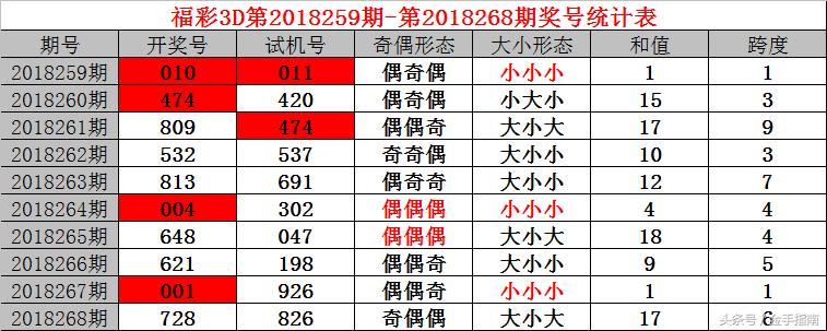 下載香港6合開彩開獎網(wǎng)站記錄，香港六合開彩開獎網(wǎng)站記錄下載