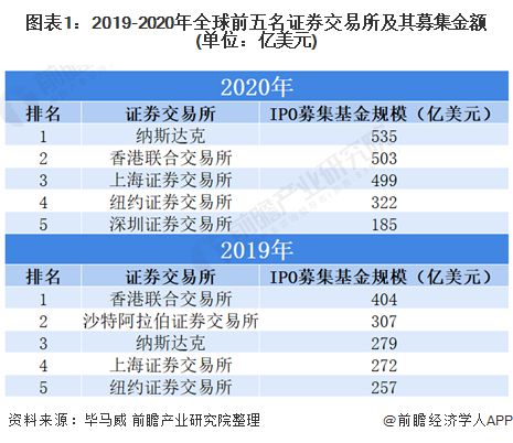 777766香港近十五期開(kāi)獎(jiǎng)結(jié)果優(yōu)勢(shì)，香港近十五期開(kāi)獎(jiǎng)結(jié)果優(yōu)勢(shì)分析，揭秘777766的魅力所在