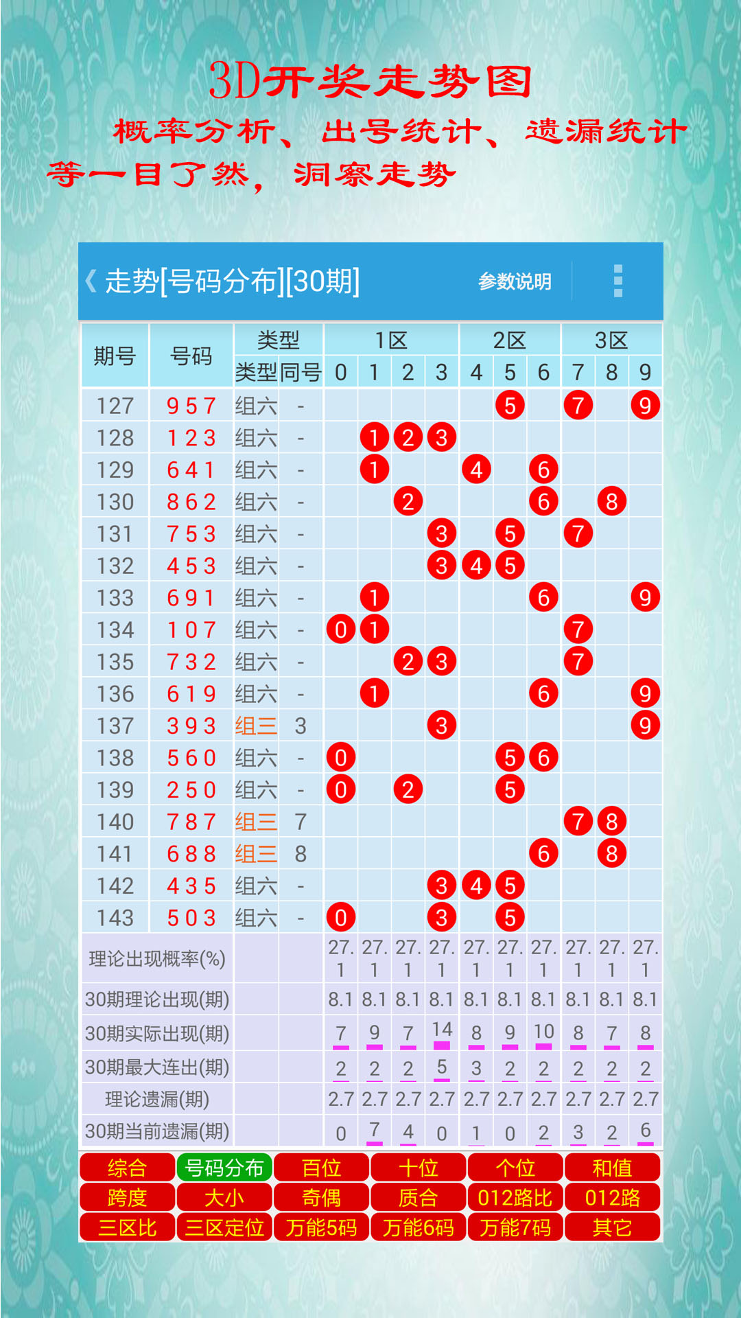 yanghuiwen 第3頁