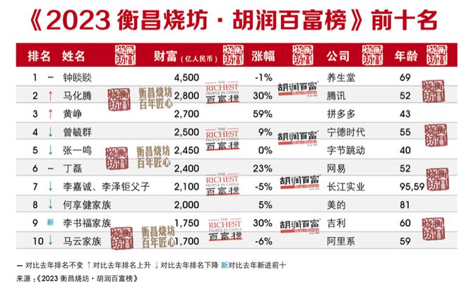 揭秘新澳門管家婆三肖六碼，真相與解析，揭秘，新澳門管家婆三肖六碼真相解析