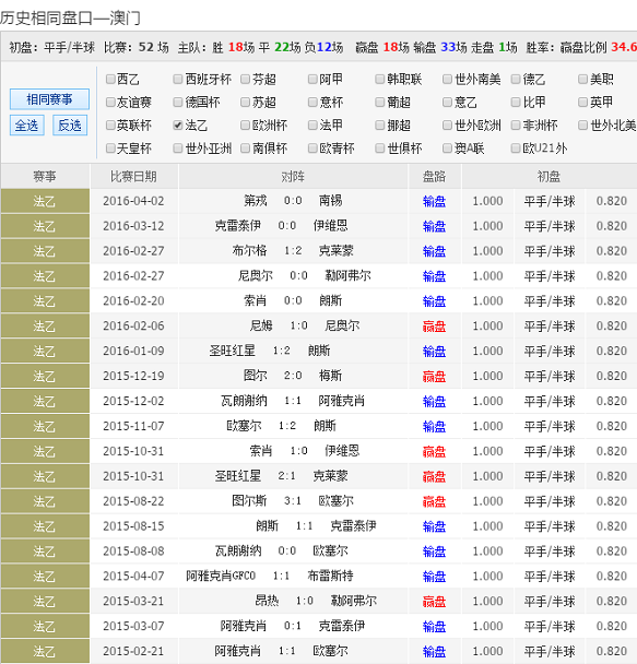 今晚開(kāi)獎(jiǎng)號(hào)碼澳彩，揭秘彩票背后的秘密，彩票背后的秘密揭秘，今晚澳彩開(kāi)獎(jiǎng)號(hào)碼揭曉