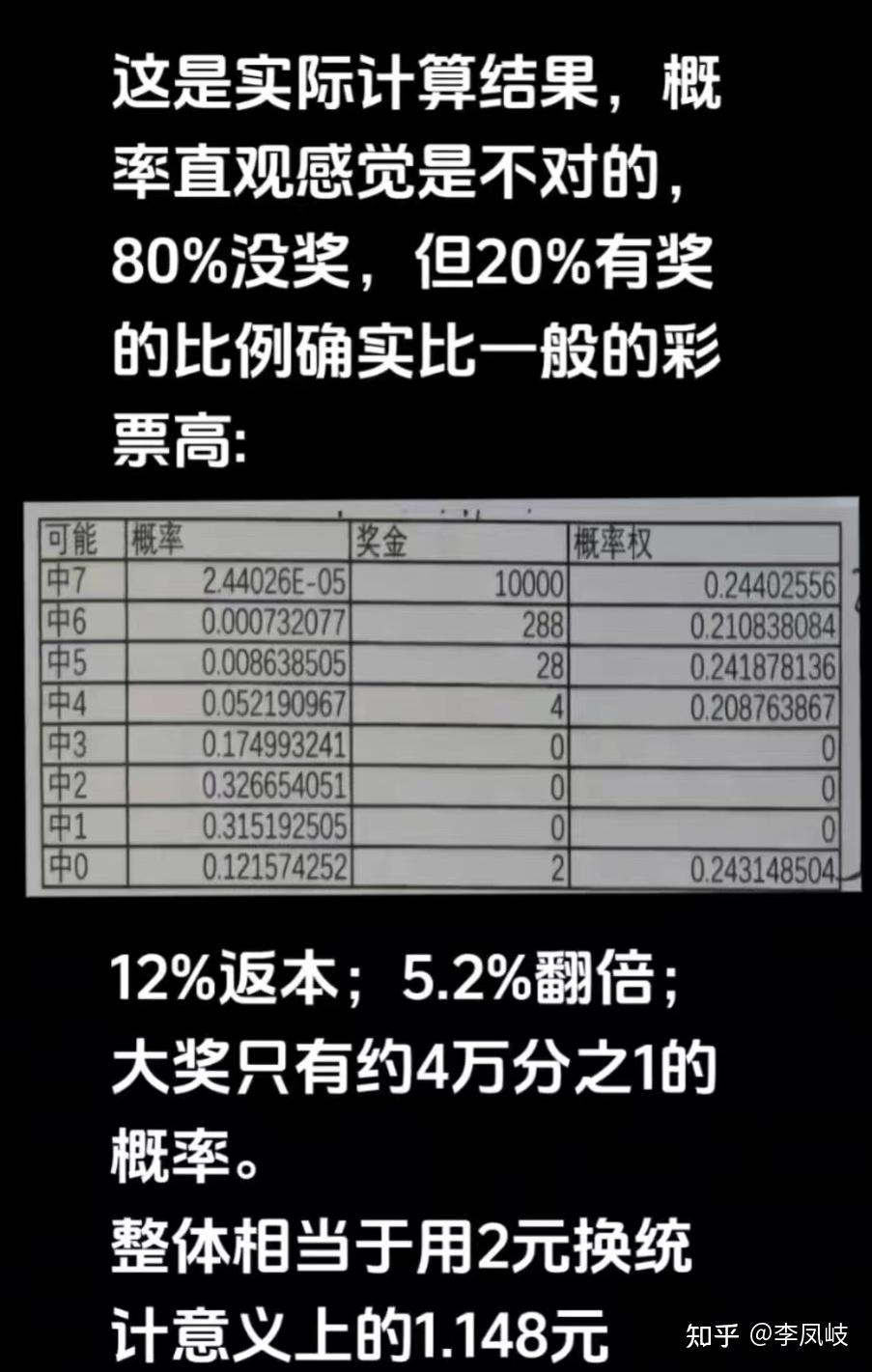 平特一肖中獎(jiǎng)概率最高，平特一肖中獎(jiǎng)概率揭秘，為何它成為中獎(jiǎng)熱門(mén)之選？