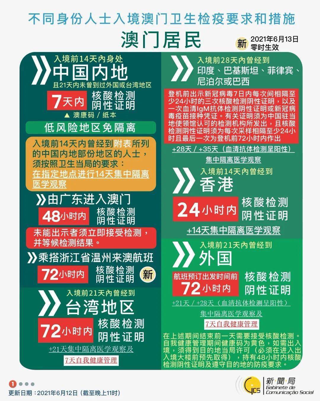 2025新澳正版資料最新更新l，2025新澳正版資料最新更新