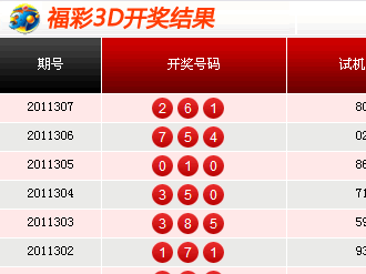 全面解析福利彩票開獎結(jié)果，福利彩票開獎結(jié)果全面解析