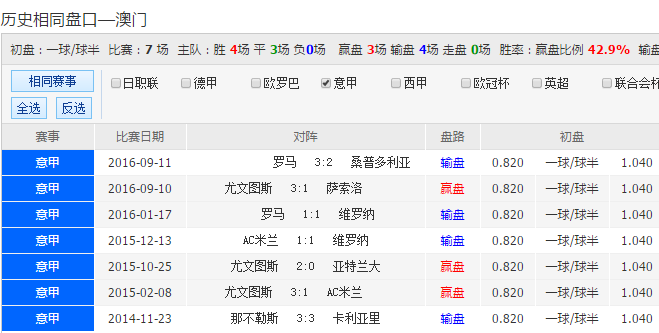 626969澳彩資料大全2025期一，最新澳彩資料解析，626969期與未來展望