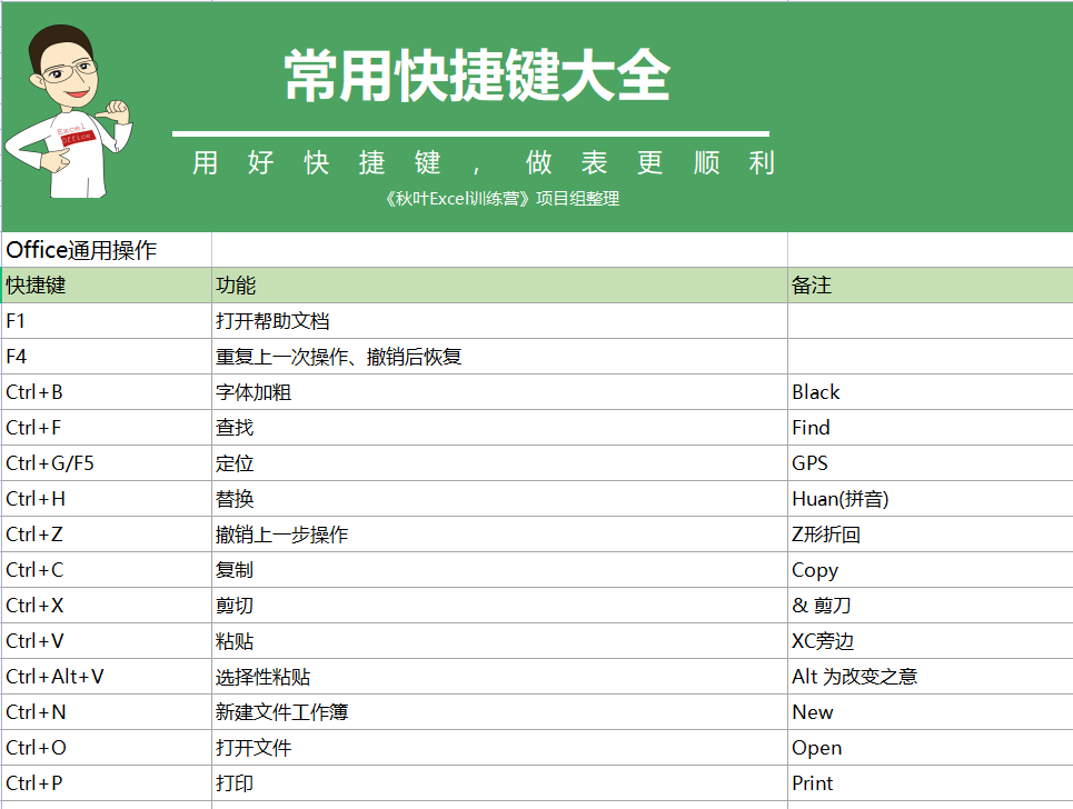 澳門六開(kāi)彩正版資料大全免費(fèi)網(wǎng)站之生肖亮點(diǎn)解析，澳門六開(kāi)彩正版資料大全免費(fèi)網(wǎng)站，生肖亮點(diǎn)深度解析