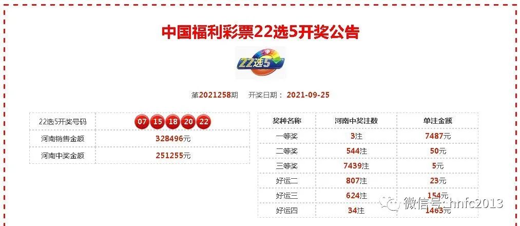 藍(lán)月亮精選權(quán)威料揭秘，開獎結(jié)果深度解析，藍(lán)月亮權(quán)威料揭秘與開獎結(jié)果深度解析