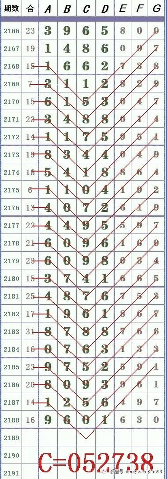 二四六天下彩二四六，網(wǎng)絡(luò)時(shí)代的數(shù)字魅力，網(wǎng)絡(luò)時(shí)代數(shù)字魅力揭秘，二四六引領(lǐng)天下彩風(fēng)潮