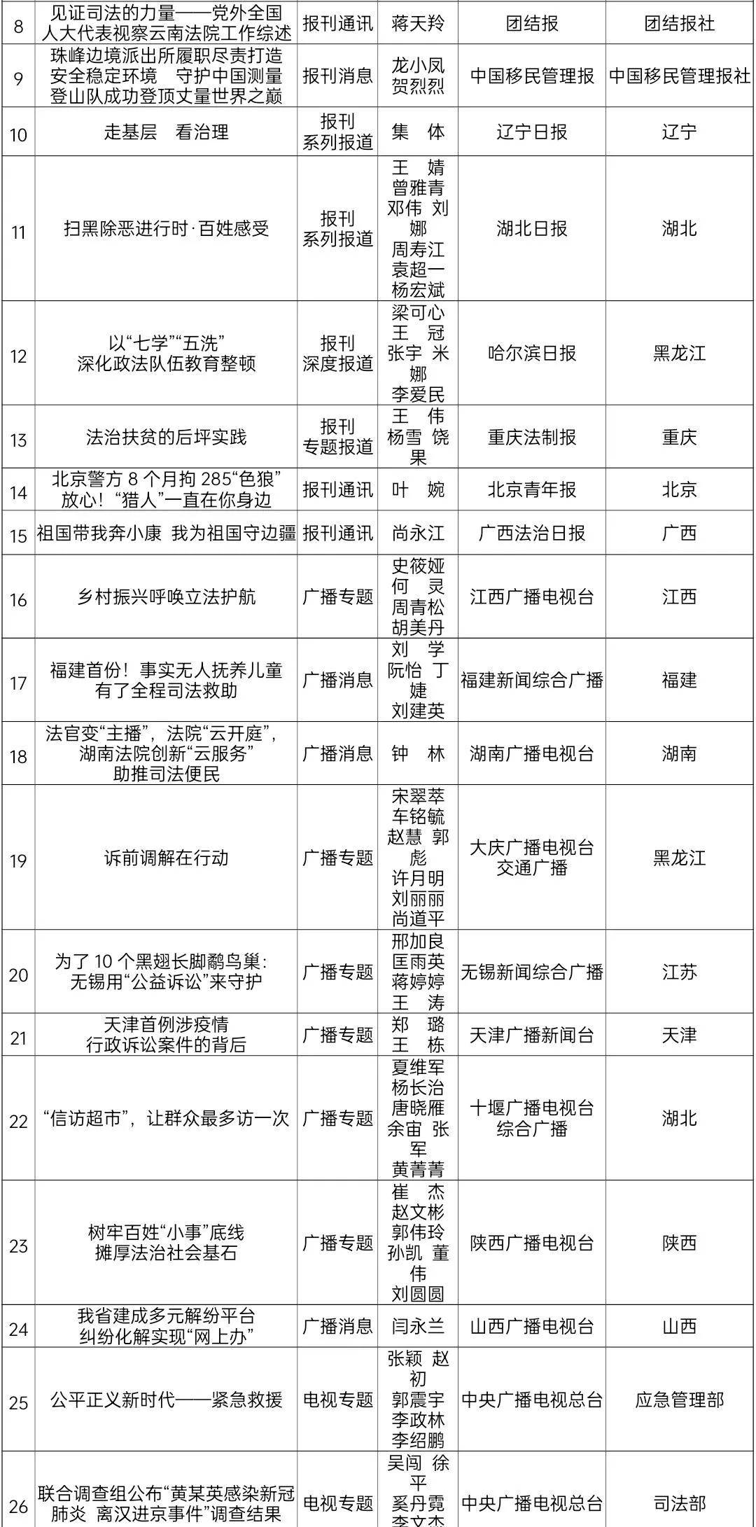 澳門2020開獎(jiǎng)結(jié)果+開獎(jiǎng)記錄320期，澳門2020年第320期開獎(jiǎng)結(jié)果及開獎(jiǎng)記錄回顧