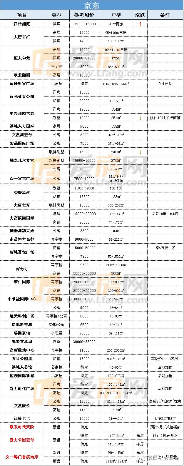 新澳天天開獎資料大全最新54期，圖片及價格表查詢詳解，新澳天天開獎資料最新54期詳解，圖片及價格表查詢指南