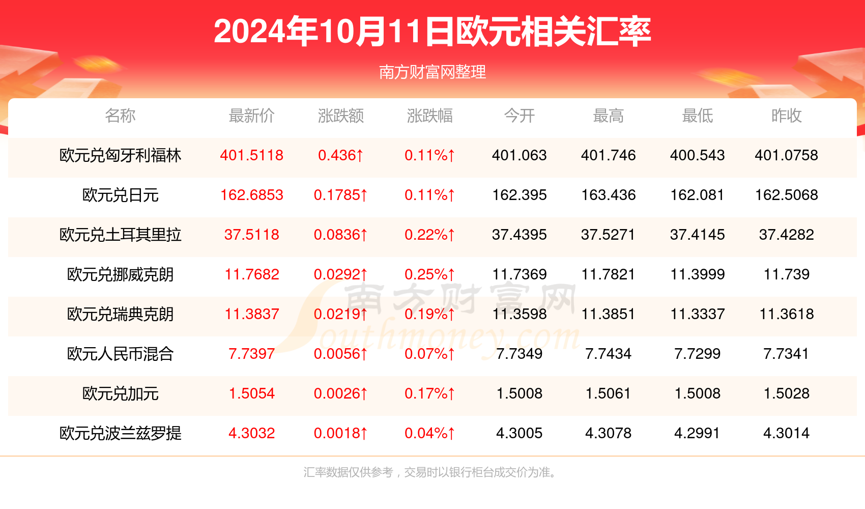 新澳門開獎結(jié)果2025開獎記錄今天60期深度解析，澳門最新開獎結(jié)果深度解析，2023年開獎記錄第60期回顧