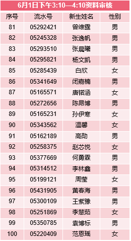 luhan 第4頁(yè)