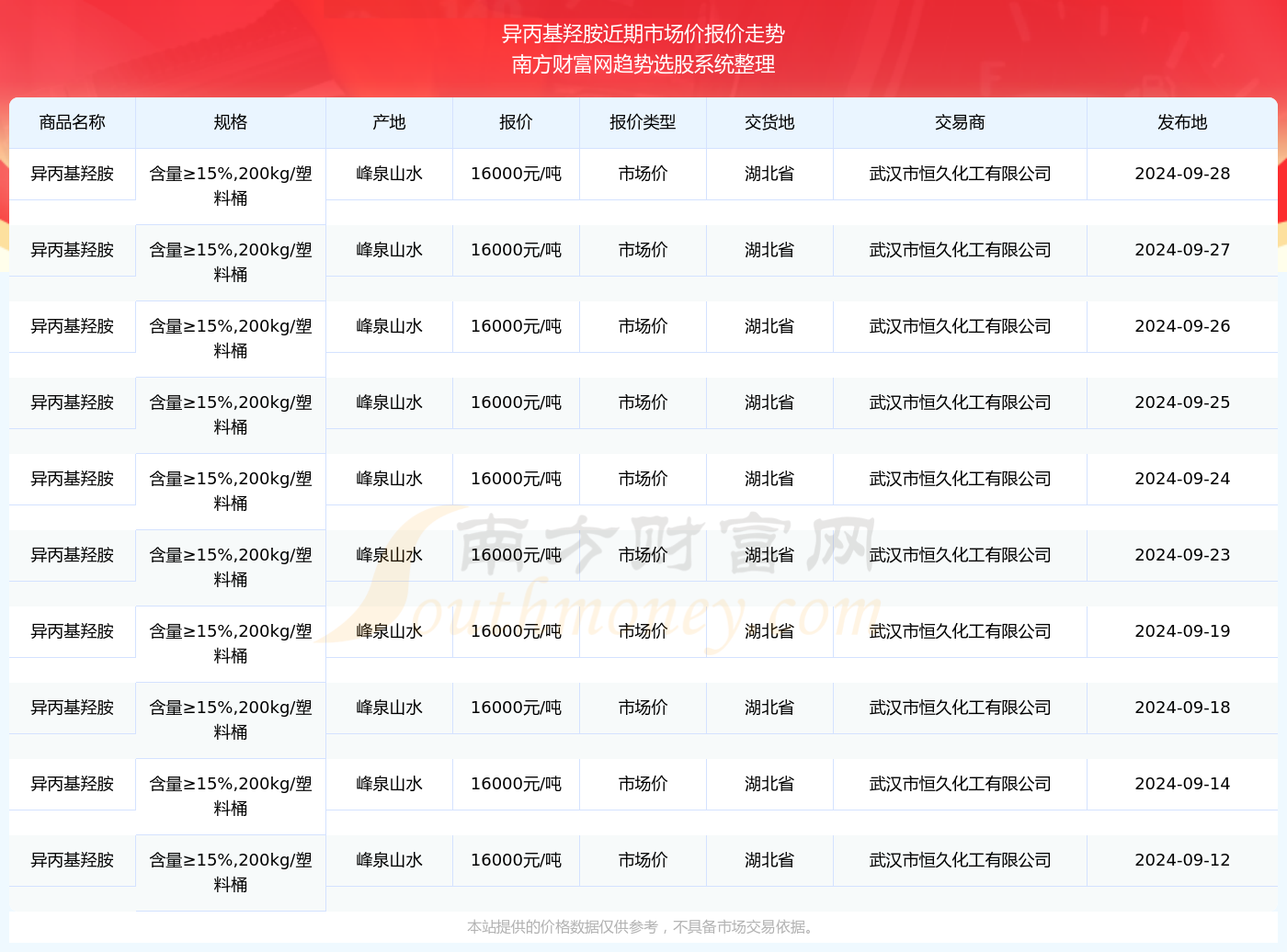 揭秘2025年新澳門開獎(jiǎng)結(jié)果查詢表，揭秘，2025年新澳門開獎(jiǎng)結(jié)果查詢表全解析