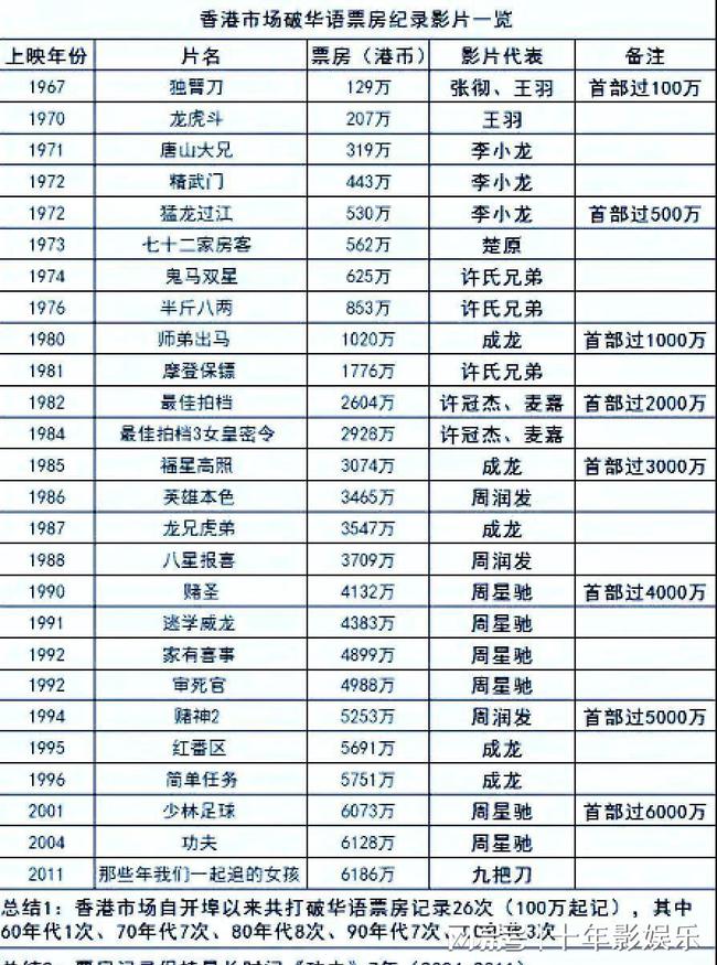 zhangwangru 第3頁