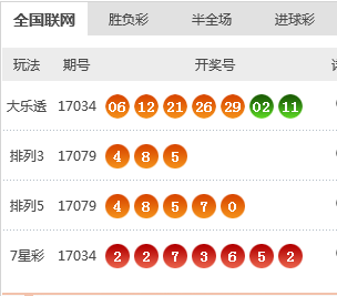 新澳天天開獎(jiǎng)資料大全62期開獎(jiǎng)結(jié)果查詢，新澳天天開獎(jiǎng)資料大全，62期開獎(jiǎng)結(jié)果一覽