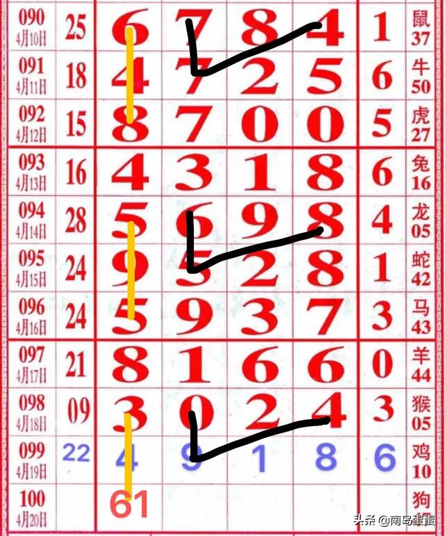 精準(zhǔn)三肖三期內(nèi)必中是什么，揭秘精準(zhǔn)三肖三期必中秘訣