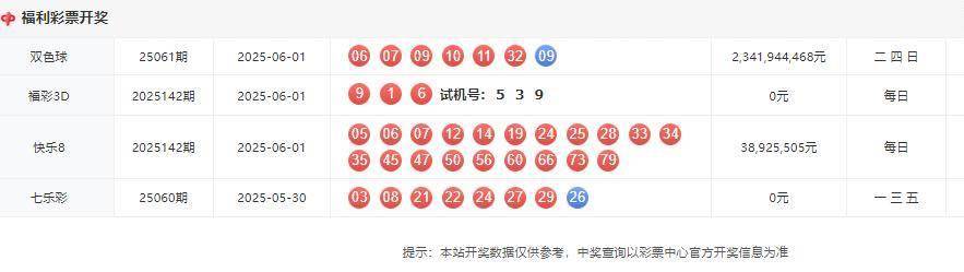 今晚澳門(mén)六開(kāi)獎(jiǎng)號(hào)碼結(jié)果揭秘，澳門(mén)今晚開(kāi)獎(jiǎng)號(hào)碼揭秘，六開(kāi)獎(jiǎng)結(jié)果大揭秘