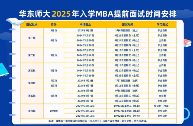 新澳2025今晚開(kāi)獎(jiǎng)資料查詢(xún)表最新一期開(kāi)獎(jiǎng)結(jié)果，新澳2025最新一期開(kāi)獎(jiǎng)結(jié)果及今晚開(kāi)獎(jiǎng)資料查詢(xún)表