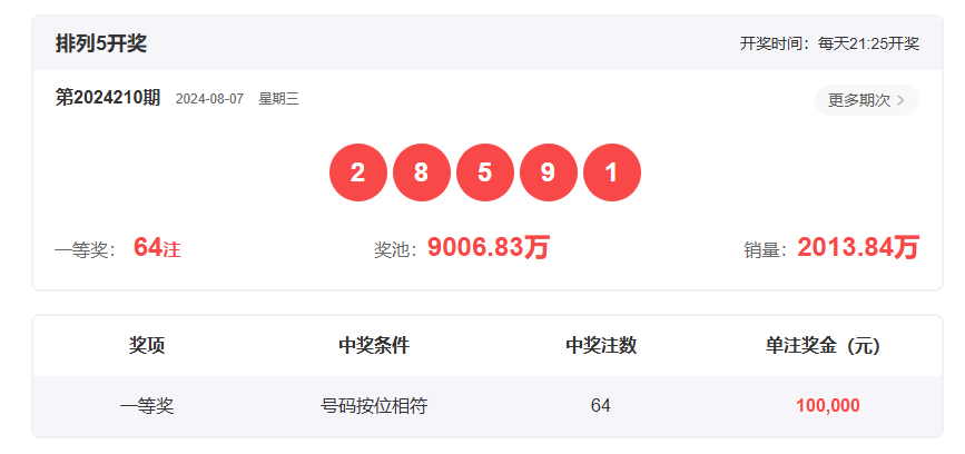 2023年香港歷史開獎(jiǎng)記錄今日查詢攻略，香港歷史開獎(jiǎng)記錄查詢攻略，最新查詢方法（2023年）