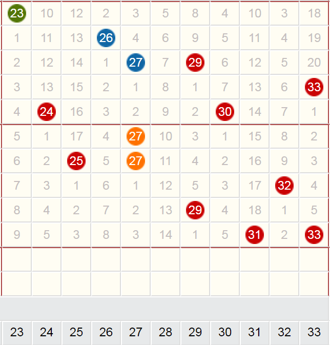 香港開獎結果及天氣預報，探索2025年第81期碼資料，香港開獎結果及天氣預報，探索第81期碼資料（2025年）