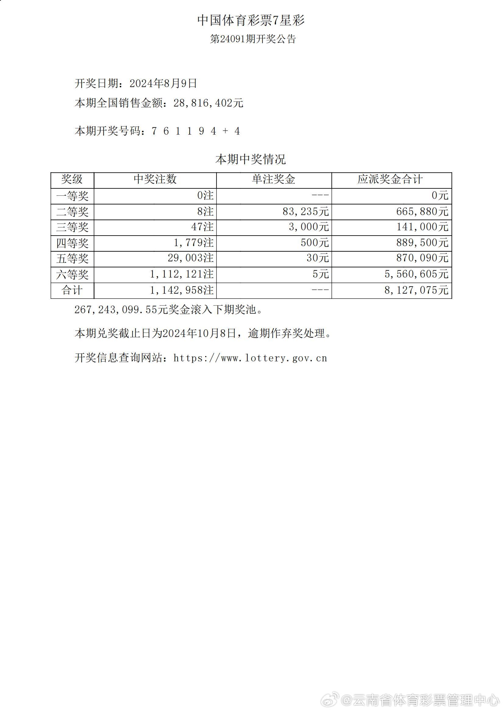 揭秘2019年彩票風云，探尋2783D開獎結(jié)果背后的故事，揭秘彩票風云背后的故事，探尋2019年開獎結(jié)果及背后的秘密（附2783D開獎結(jié)果）