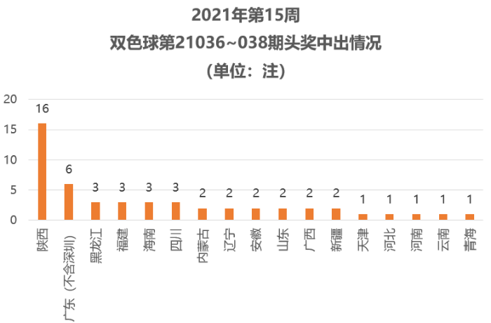 2021年香港50期開(kāi)獎(jiǎng)結(jié)果，香港彩票開(kāi)獎(jiǎng)結(jié)果揭曉，2021年第50期幸運(yùn)數(shù)字揭曉
