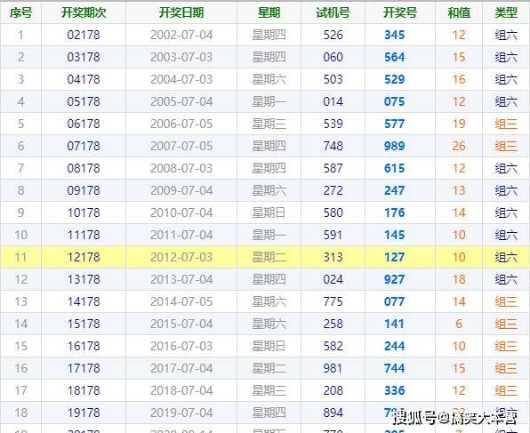 香港晚六會(huì)彩開(kāi)獎(jiǎng)結(jié)果2021年2，揭秘彩票背后的故事，揭秘香港晚六會(huì)彩開(kāi)獎(jiǎng)結(jié)果背后的故事（2021年2月）