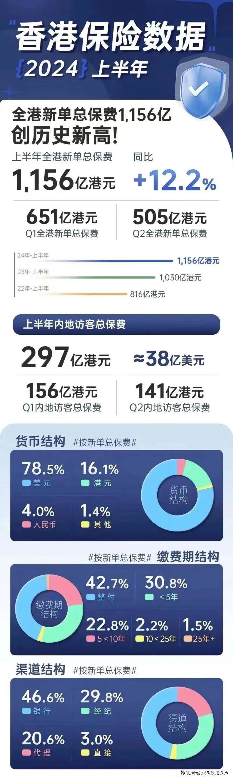 2025年香港免費(fèi)開獎(jiǎng)結(jié)果查詢，香港彩票開獎(jiǎng)結(jié)果查詢 2025年免費(fèi)版