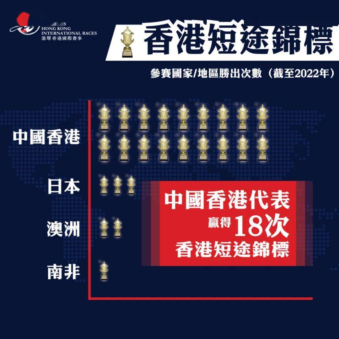 2025香港6合開獎(jiǎng)結(jié)果+開獎(jiǎng)記錄，香港六合彩開獎(jiǎng)結(jié)果及歷史記錄查詢 2025最新數(shù)據(jù)