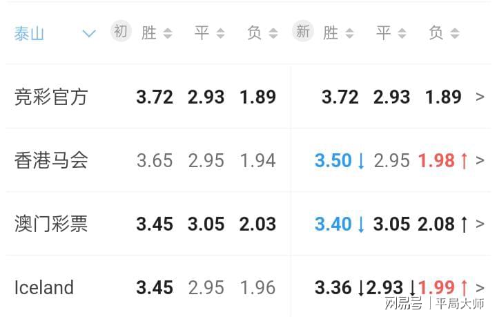 澳門馬會傳真(內(nèi)部資料)新手攻略，澳門馬會傳真新手攻略寶典