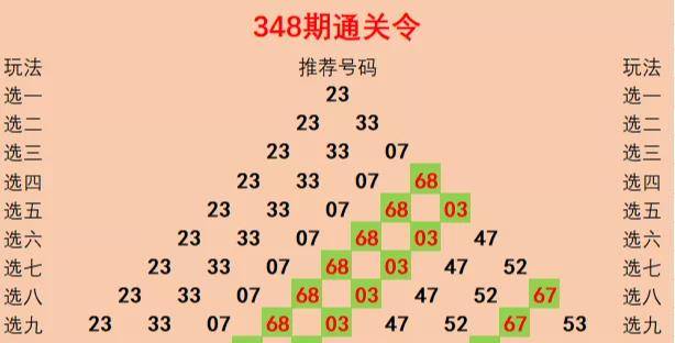 澳門三期內(nèi)必中一期3碼今晚，澳門三期內(nèi)必中一期今晚神秘三碼揭曉
