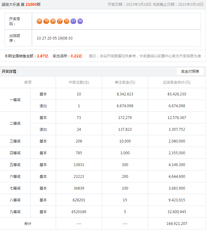 揭秘21年澳彩開獎結果，數(shù)據(jù)背后的故事與啟示，揭秘澳彩開獎結果背后的故事與啟示，數(shù)據(jù)解讀與啟示回顧