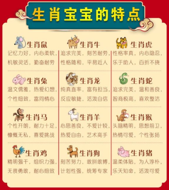 香港十二生肖49碼表圖片2021年全解析，香港十二生肖49碼表圖片全解析，最新解讀與解讀指南（附詳細(xì)解析圖）