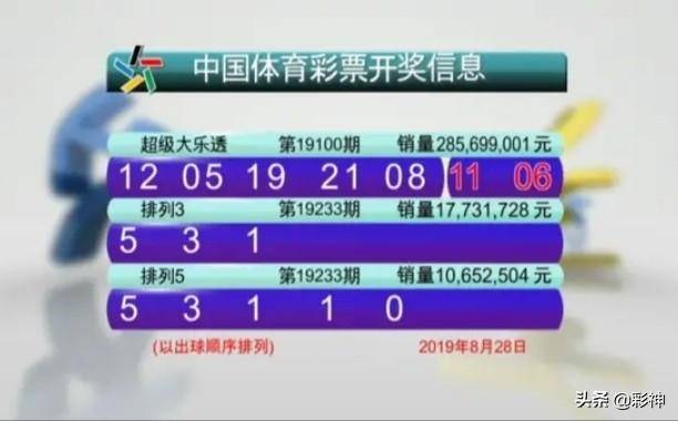 澳門2020開獎結(jié)果與開獎記錄第201期揭曉，看這里就夠了！，澳門第201期開獎揭曉，最新開獎結(jié)果與記錄全在這！