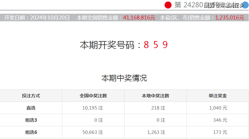 香港今晚4777777開獎(jiǎng)結(jié)果揭秘，2024年2月10號(hào)的期待與狂歡，香港今晚4777777開獎(jiǎng)結(jié)果揭曉，期待狂歡之夜（2024年2月10日）