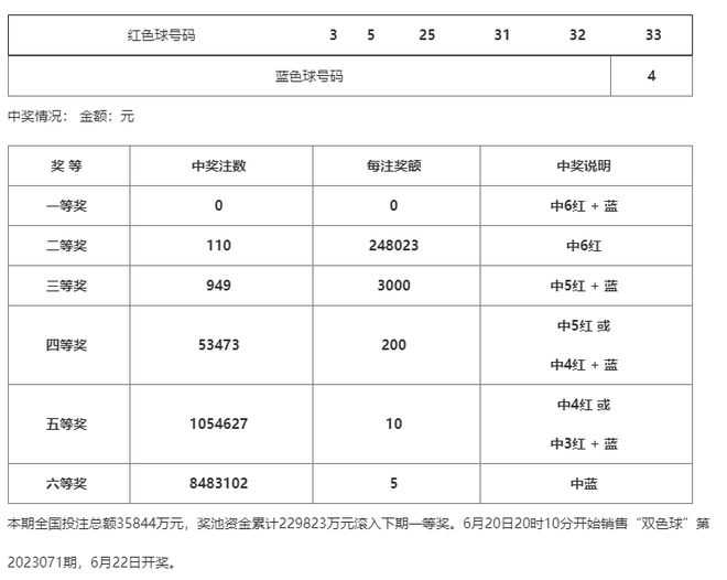 澳門(mén)一碼一碼100精準(zhǔn)歇后語(yǔ)，澳門(mén)一碼一碼精準(zhǔn)歇后語(yǔ)揭秘