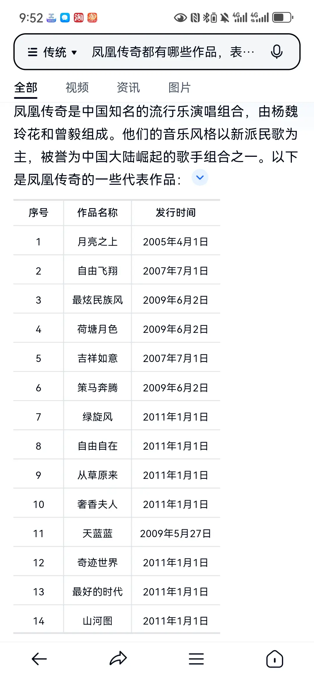 全年資料免費(fèi)大全，解鎖4549，開啟知識寶庫之門，全年資料免費(fèi)大全，解鎖知識寶庫，開啟學(xué)習(xí)之旅的鑰匙