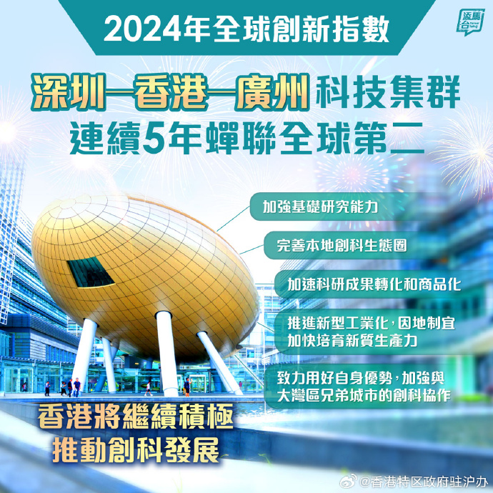 2025新澳精準(zhǔn)免費(fèi)大全,2026全球創(chuàng)，2025新澳精準(zhǔn)免費(fèi)指南與全球創(chuàng)新趨勢展望