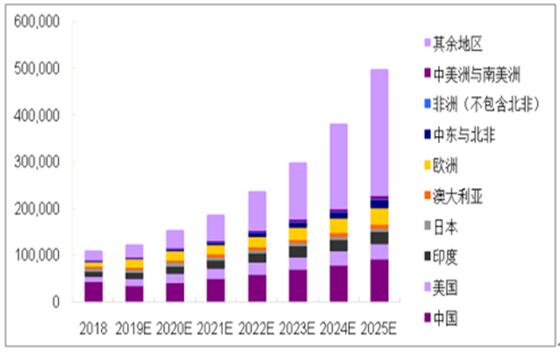 2025精準(zhǔn)資料免費(fèi)提供，2025精準(zhǔn)資料免費(fèi)分享