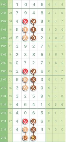 2025澳門特馬今晚開獎49圖片波色表，澳門特馬開獎結(jié)果及波色表圖片 2025年今晚揭曉