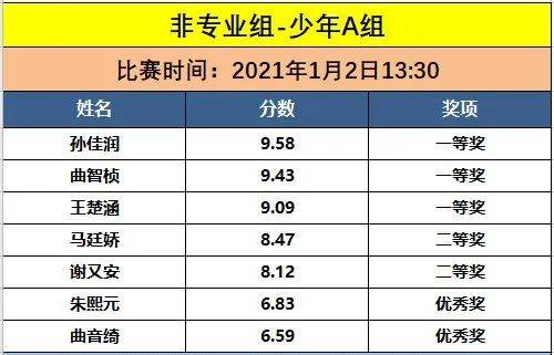 澳門六開獎結果2025開獎記錄，澳門六開獎結果2025年開獎記錄回顧