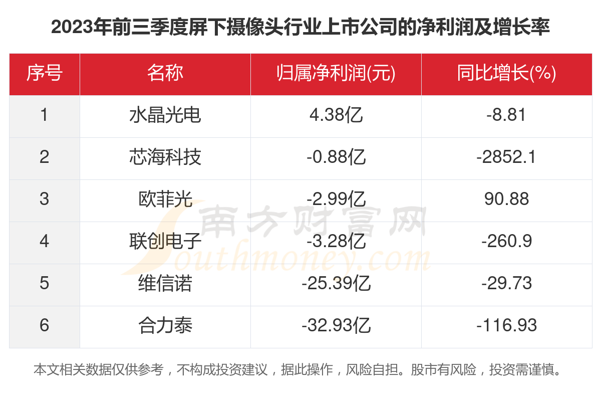 2025年新澳門開獎記錄查詢——全面解析與實時更新，澳門彩票開獎記錄解析與實時更新查詢（至2025年）